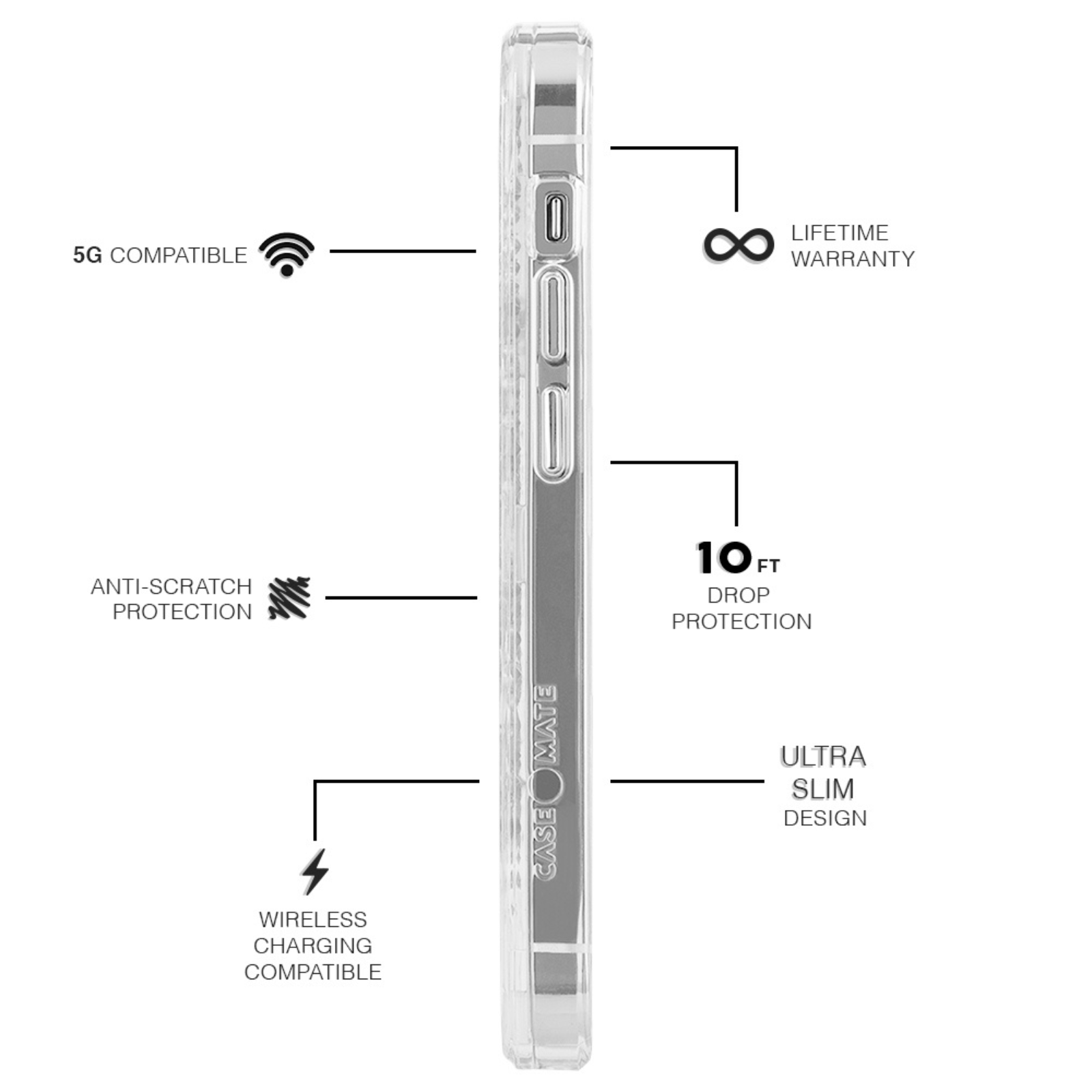 Karat Crystal - iPhone 12 / iPhone 12 Pro