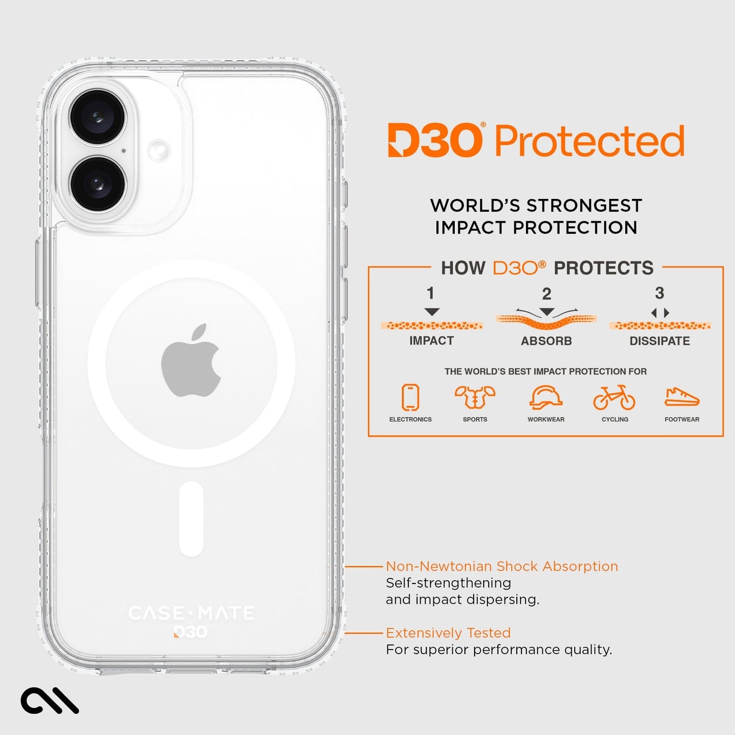 Tough D3O® Clear MagSafe - iPhone 16 Plus